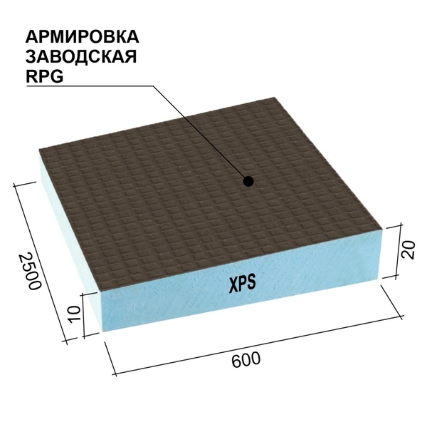 Утеплитель Ruspanel RPG Градиент10/20х600х2500 с двухсторонним армированием